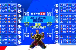 国足出局-梅西Scout双线危机，40分钟激战难破连败困局